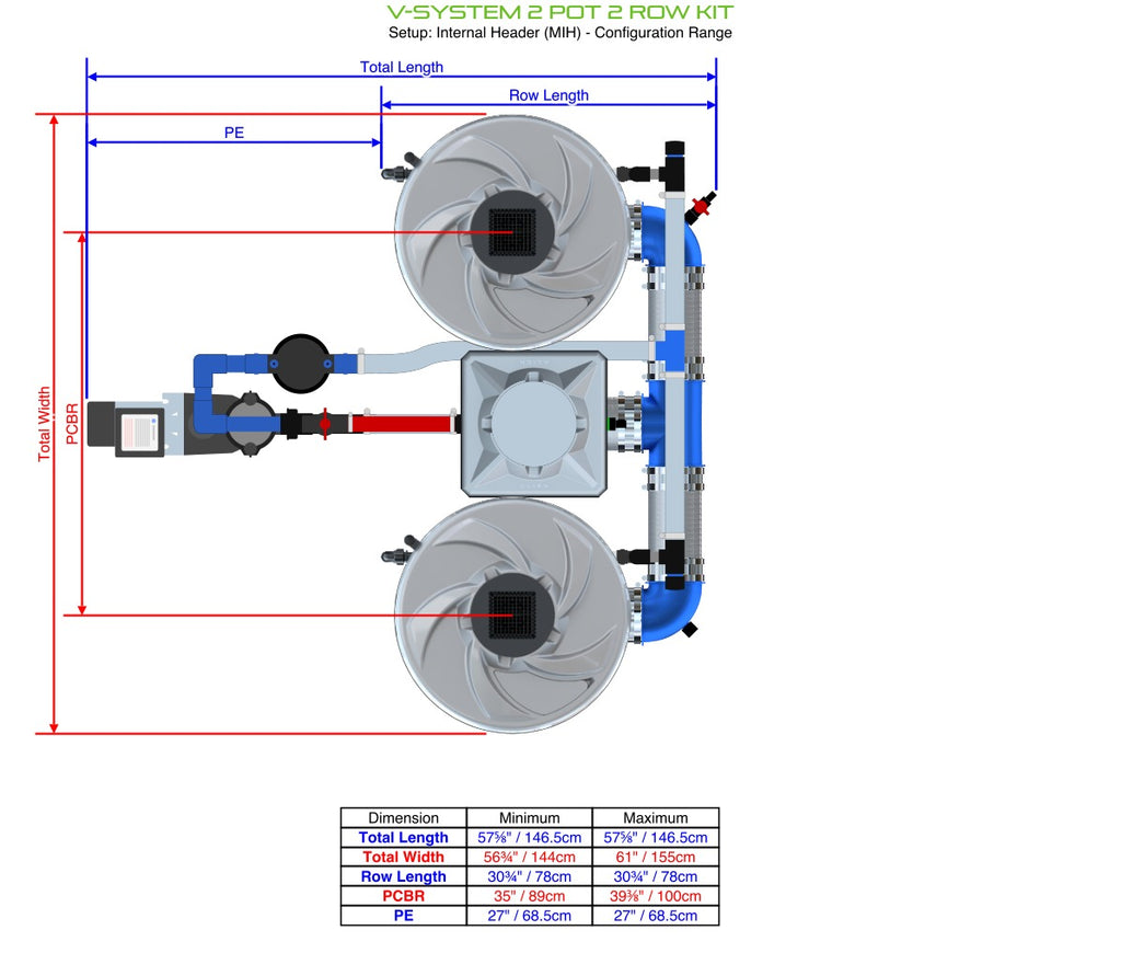 ALIEN Hydroponics V-SYSTEM 2 Pot 2 Row Kit product image 2