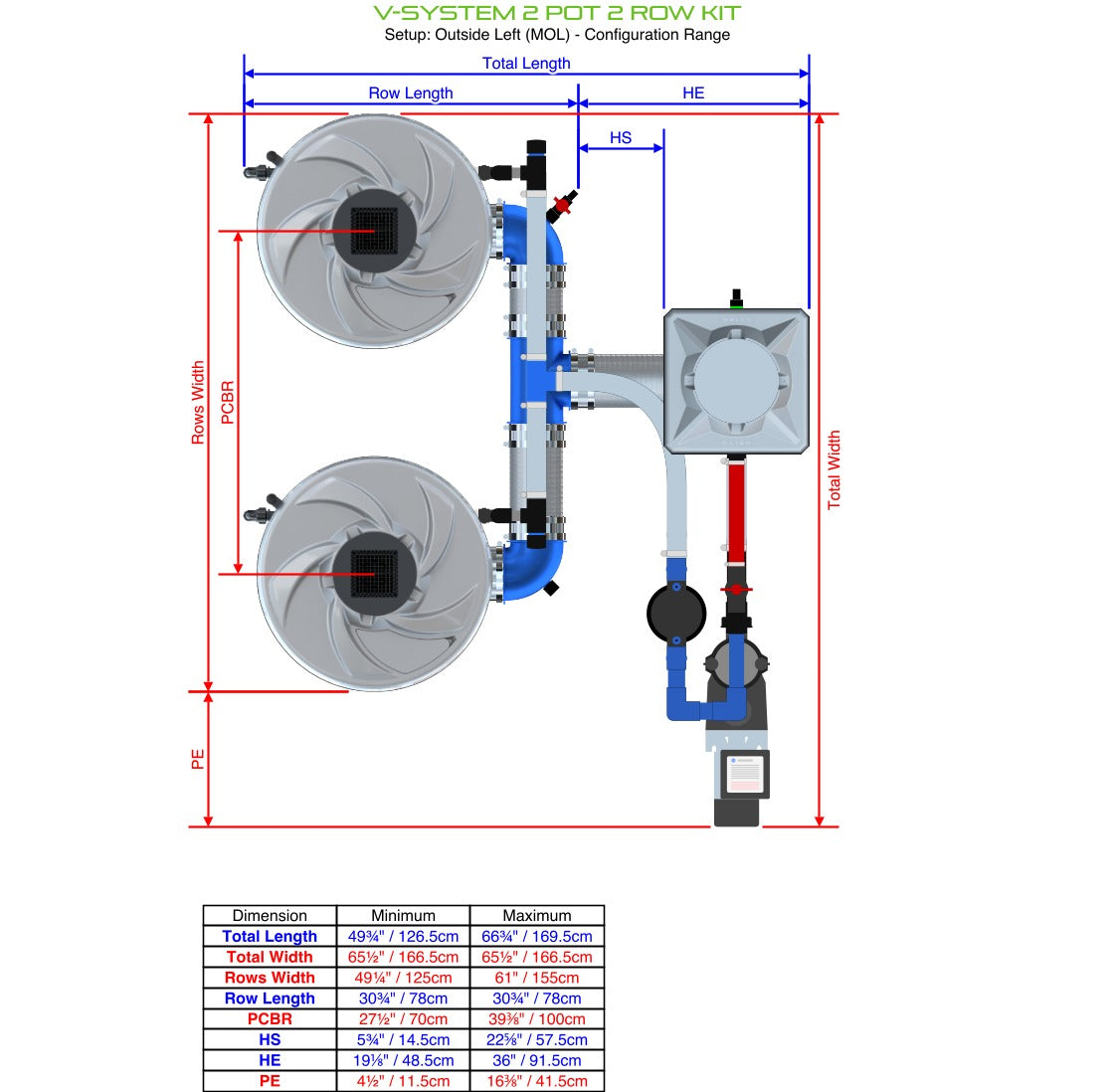 ALIEN Hydroponics V-SYSTEM 2 Pot 2 Row Kit product image 4