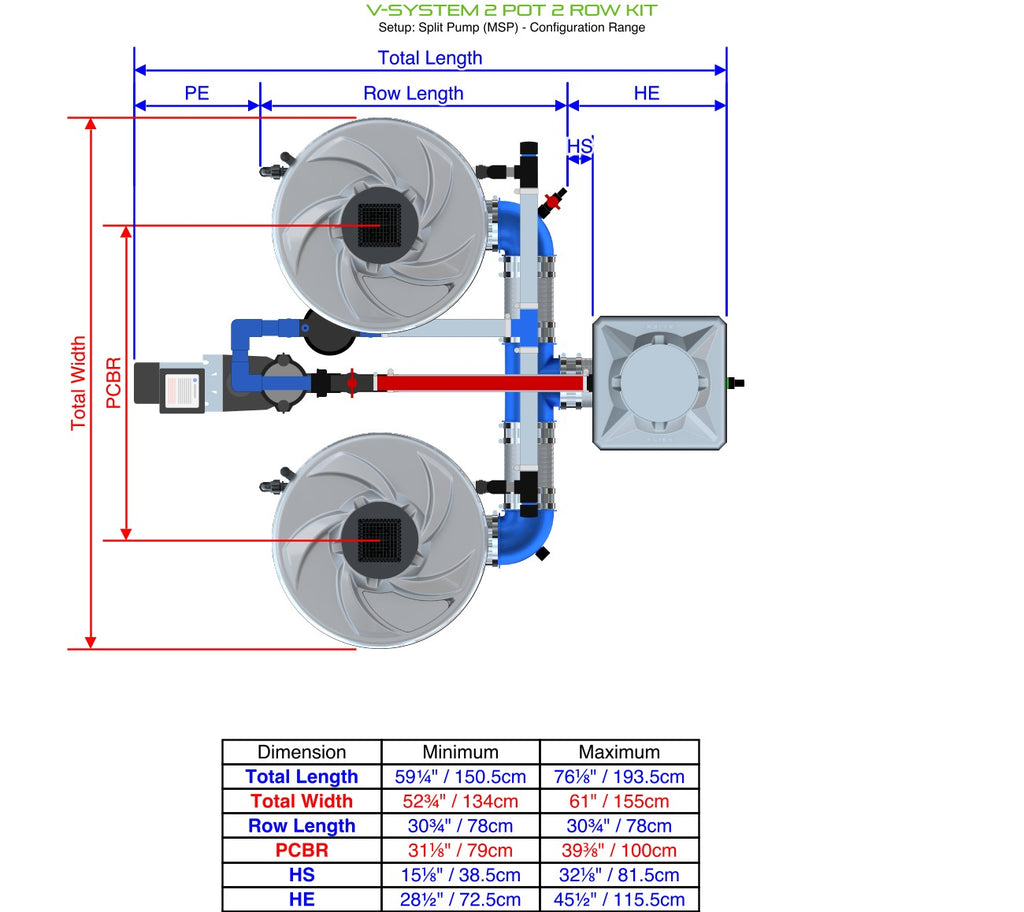 ALIEN Hydroponics V-SYSTEM 2 Pot 2 Row Kit product image 8