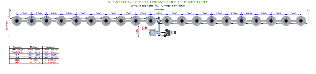 ALIEN Hydroponics V-SYSTEM 20 Pot 1 Row Middle Header Kit product image 2