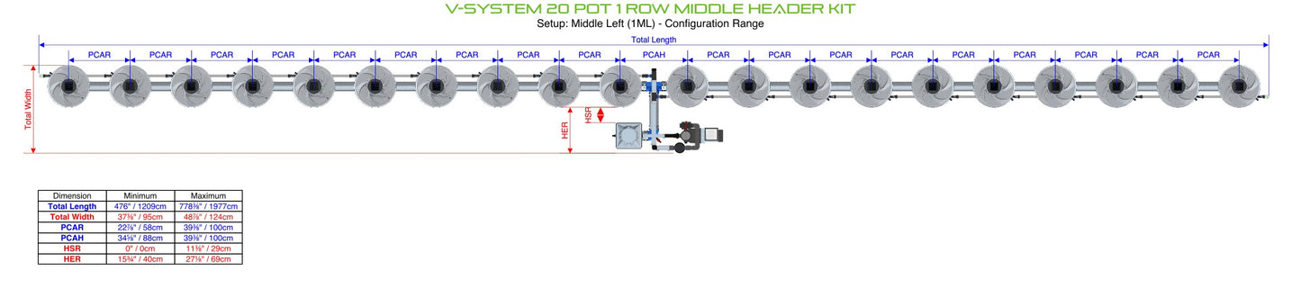 ALIEN Hydroponics V-SYSTEM 20 Pot 1 Row Middle Header Kit product image 2