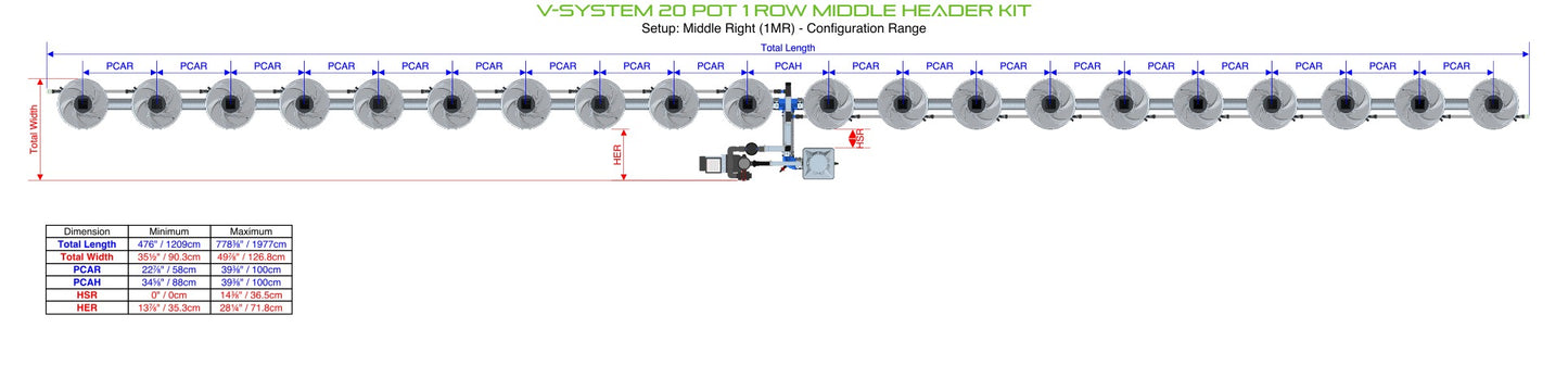 ALIEN Hydroponics V-SYSTEM 20 Pot 1 Row Middle Header Kit product image 4