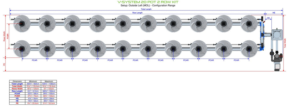 ALIEN Hydroponics V-SYSTEM 20 Pot 2 Row Kit product image 7