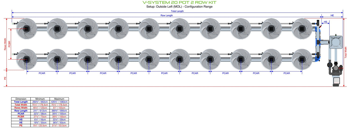 ALIEN Hydroponics V-SYSTEM 20 Pot 2 Row Kit product image 7