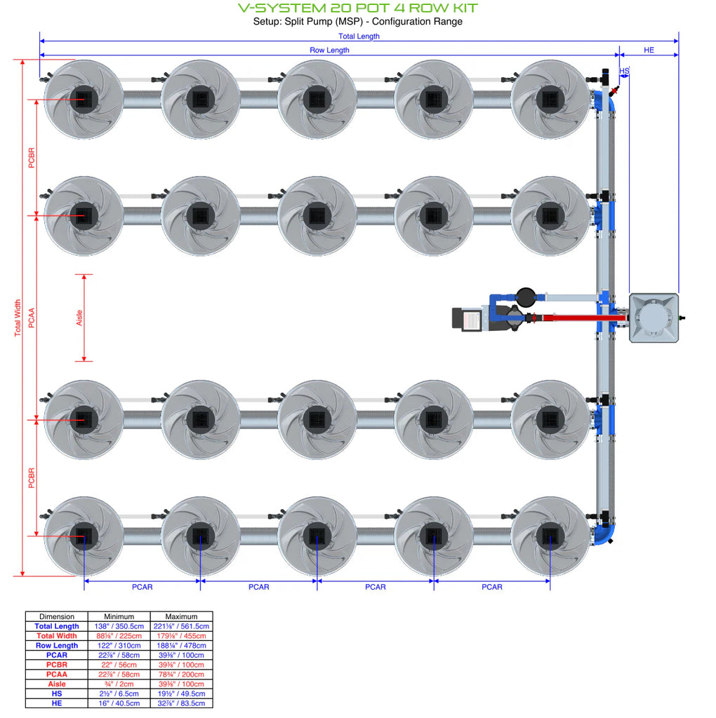 ALIEN Hydroponics V-SYSTEM 20 Pot 4 Row Kit product image 11