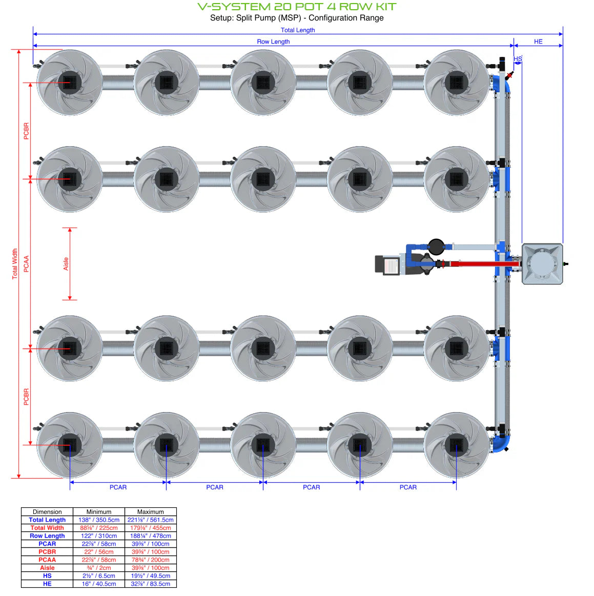 ALIEN Hydroponics V-SYSTEM 20 Pot 4 Row Kit product image 11