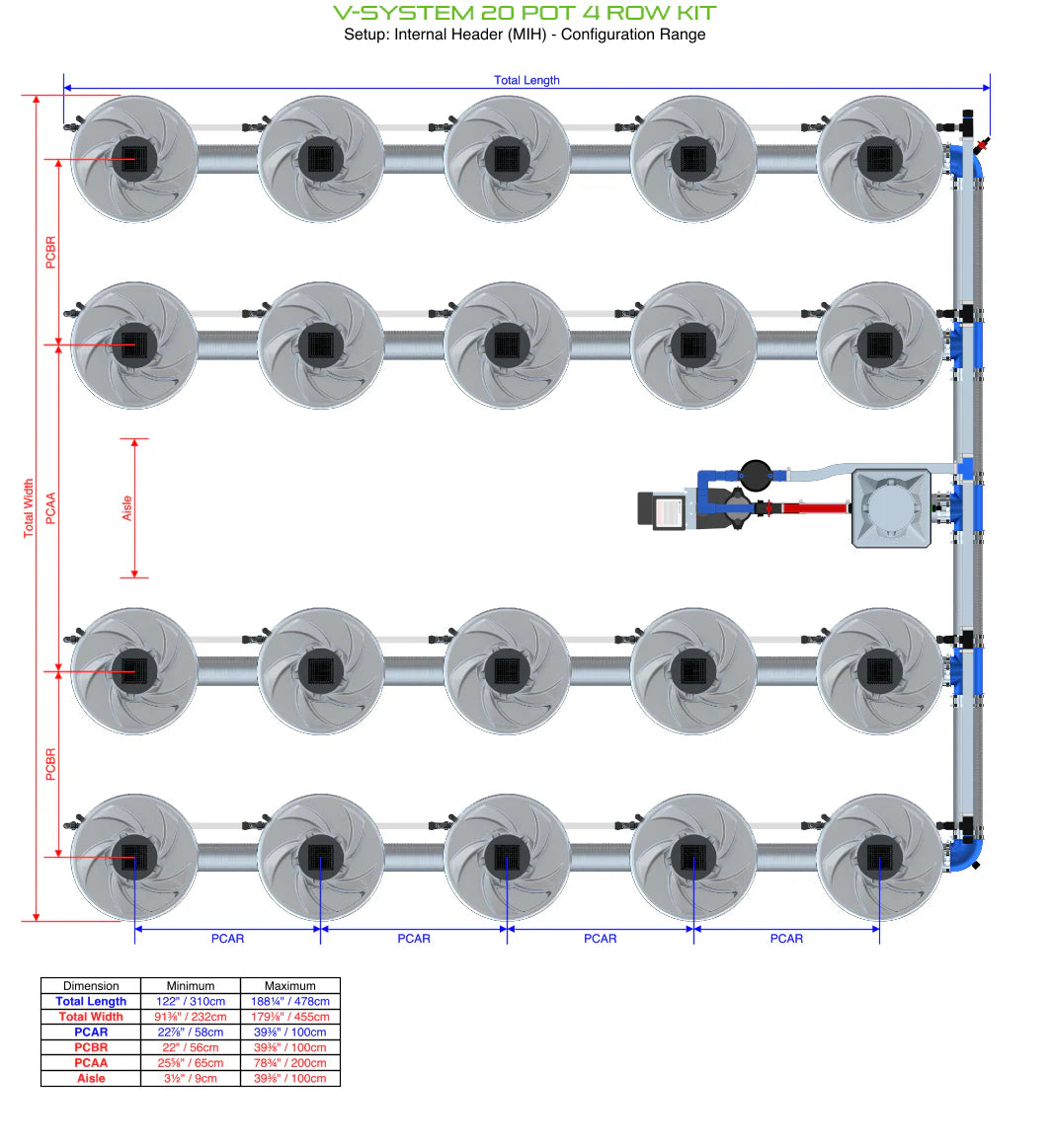 ALIEN Hydroponics V-SYSTEM 20 Pot 4 Row Kit product image 5