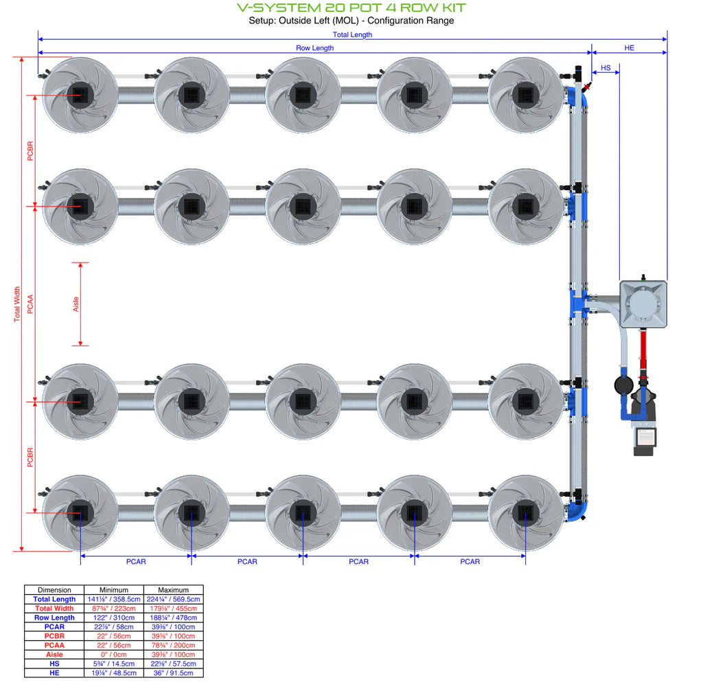 ALIEN Hydroponics V-SYSTEM 20 Pot 4 Row Kit product image 7