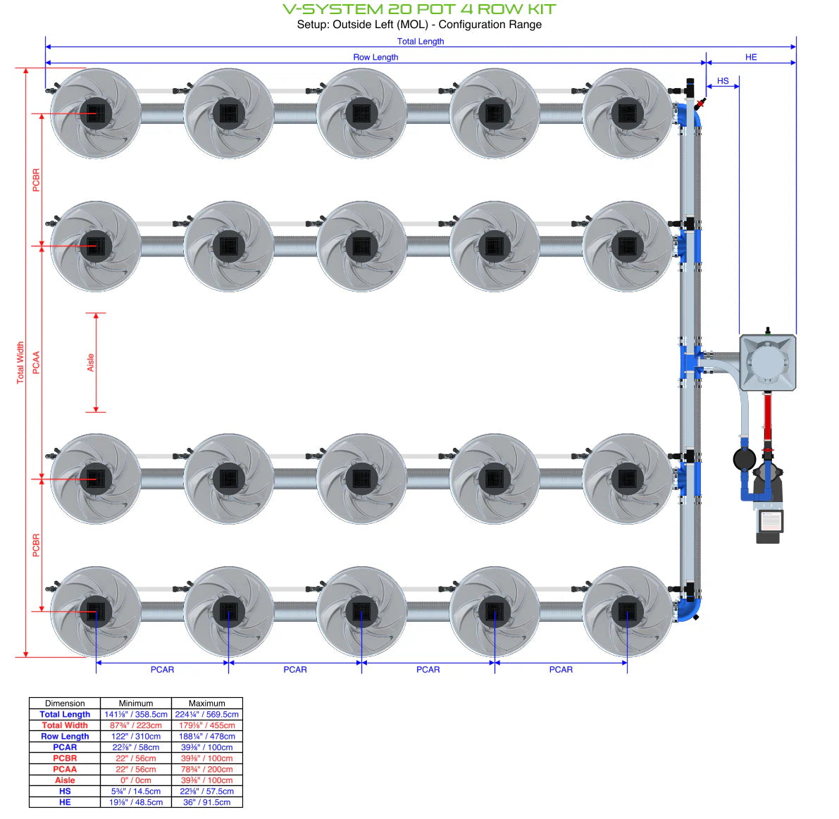 ALIEN Hydroponics V-SYSTEM 20 Pot 4 Row Kit product image 7