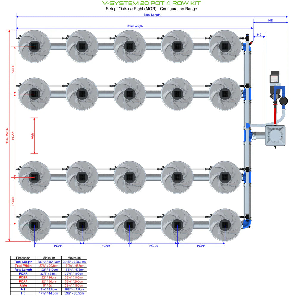 ALIEN Hydroponics V-SYSTEM 20 Pot 4 Row Kit product image 9