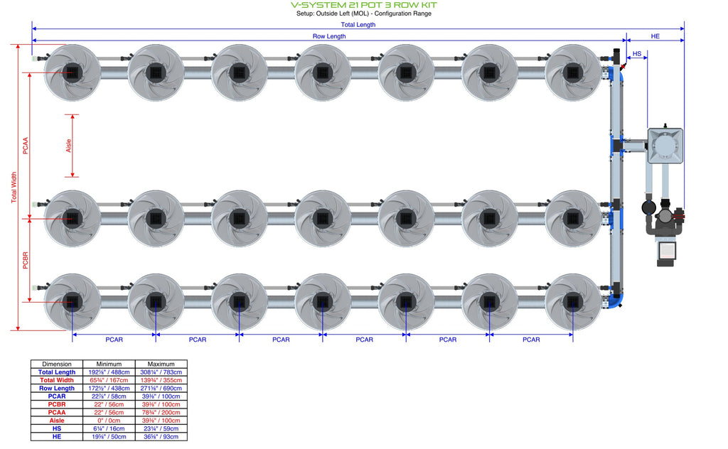 ALIEN Hydroponics V-SYSTEM 21 Pot 3 Row Kit product image 11