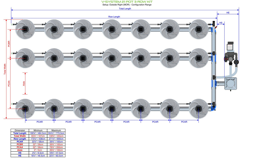 ALIEN Hydroponics V-SYSTEM 21 Pot 3 Row Kit product image 13