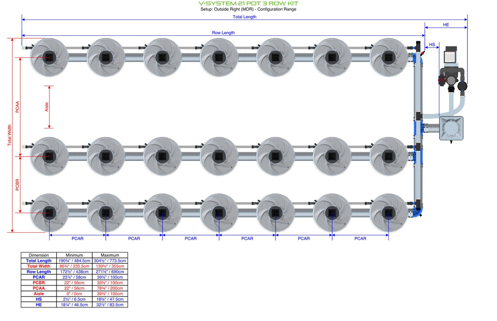 ALIEN Hydroponics V-SYSTEM 21 Pot 3 Row Kit product image 15