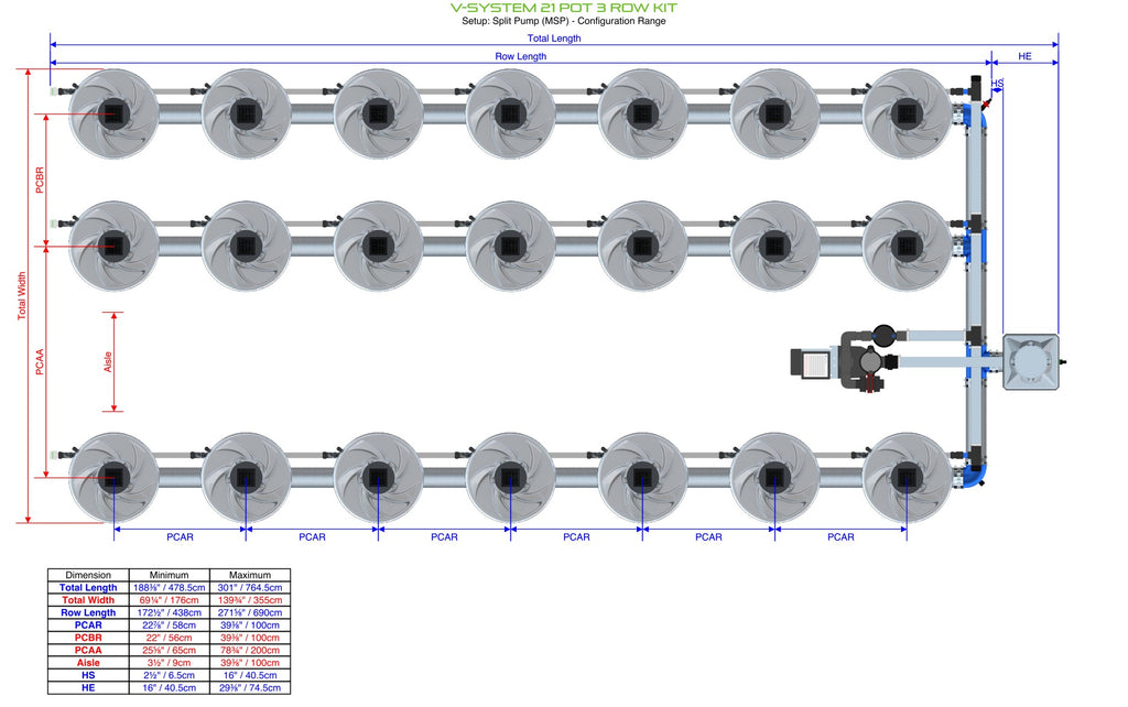 ALIEN Hydroponics V-SYSTEM 21 Pot 3 Row Kit product image 17