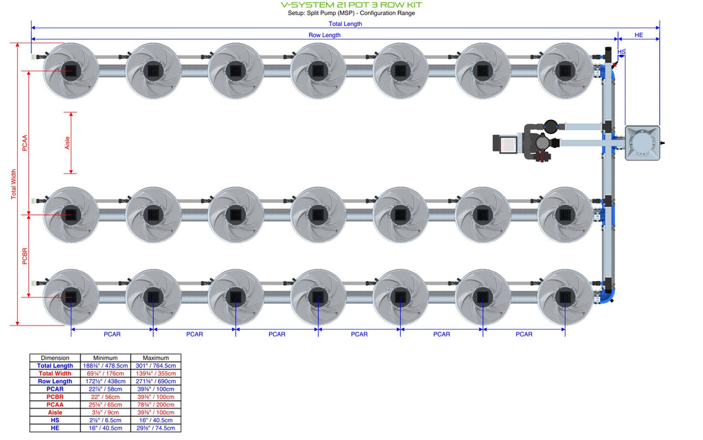 ALIEN Hydroponics V-SYSTEM 21 Pot 3 Row Kit product image 19