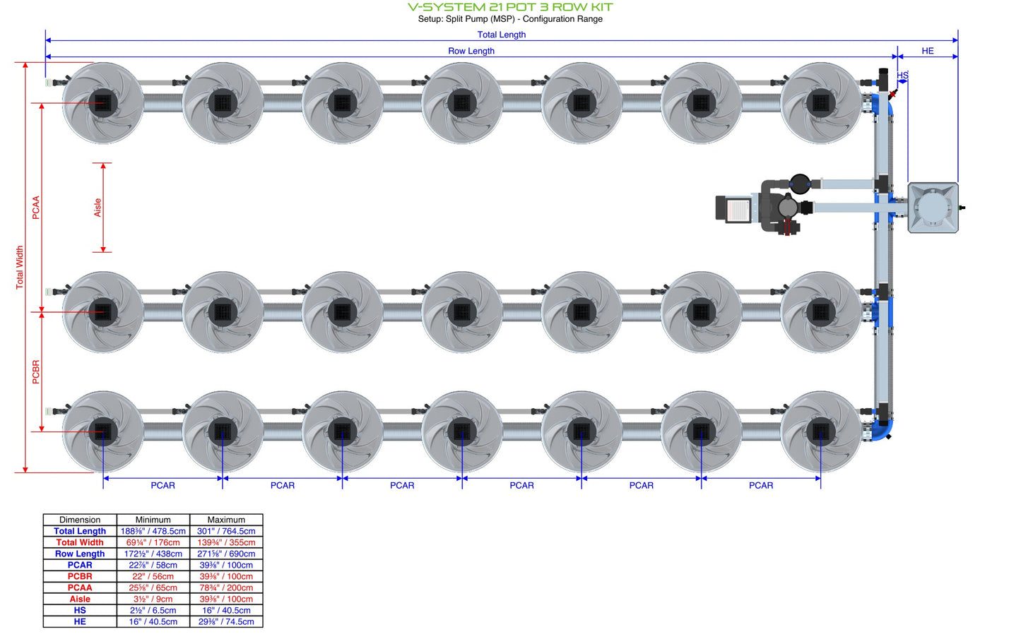 ALIEN Hydroponics V-SYSTEM 21 Pot 3 Row Kit product image 19