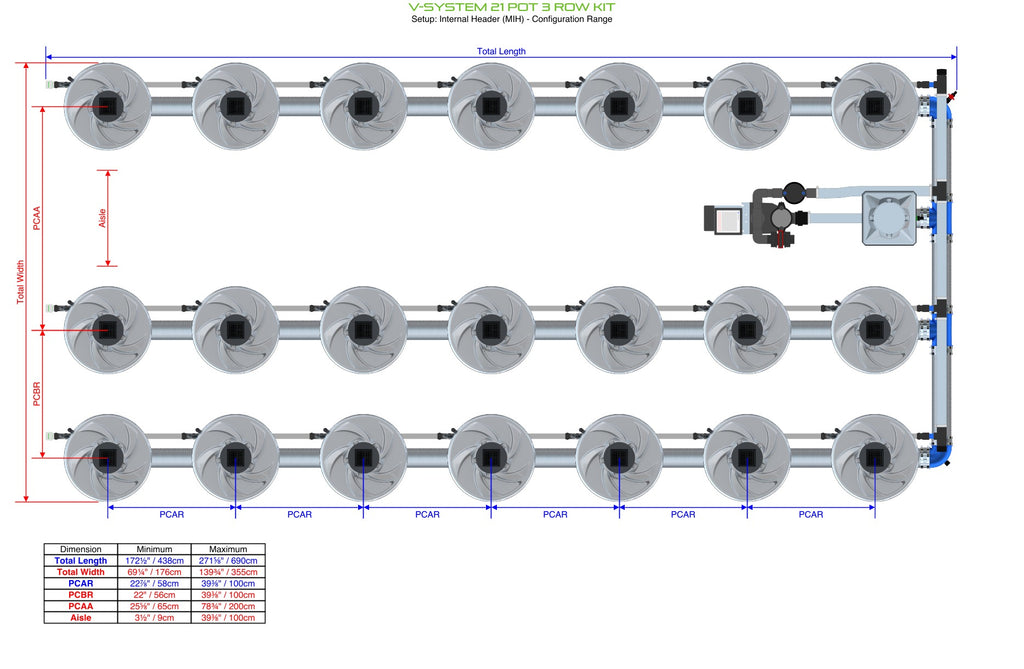 ALIEN Hydroponics V-SYSTEM 21 Pot 3 Row Kit product image 7