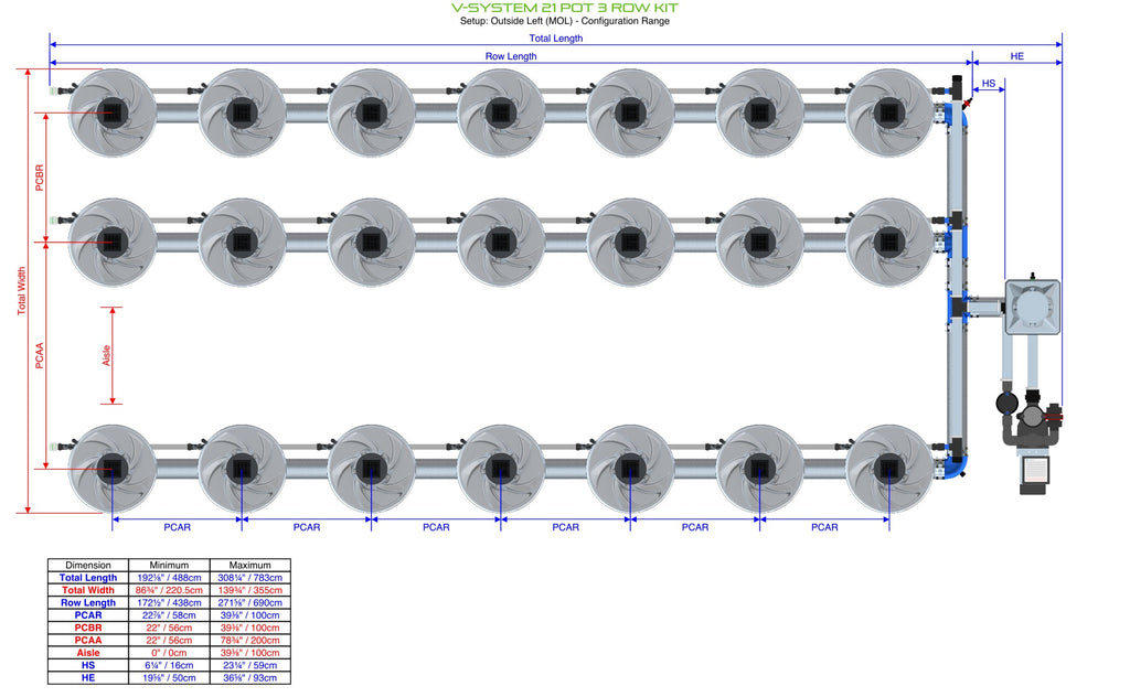 ALIEN Hydroponics V-SYSTEM 21 Pot 3 Row Kit product image 9