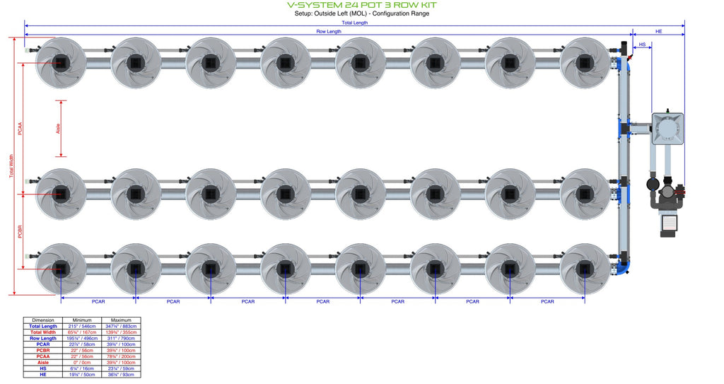 ALIEN Hydroponics V-SYSTEM 24 Pot 3 Row Kit product image 11