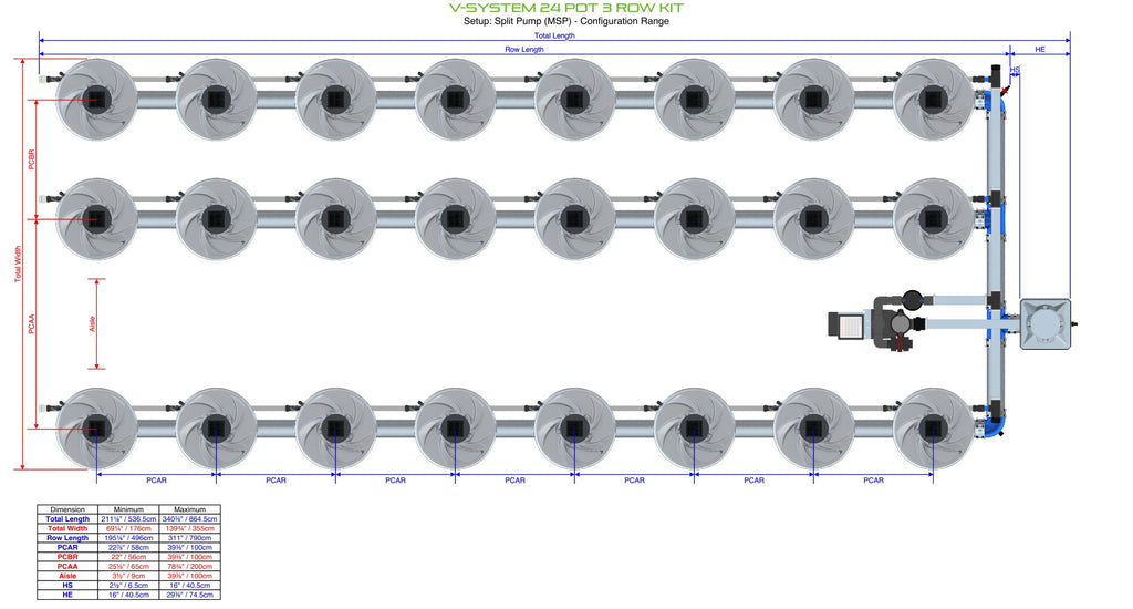 ALIEN Hydroponics V-SYSTEM 24 Pot 3 Row Kit product image 17