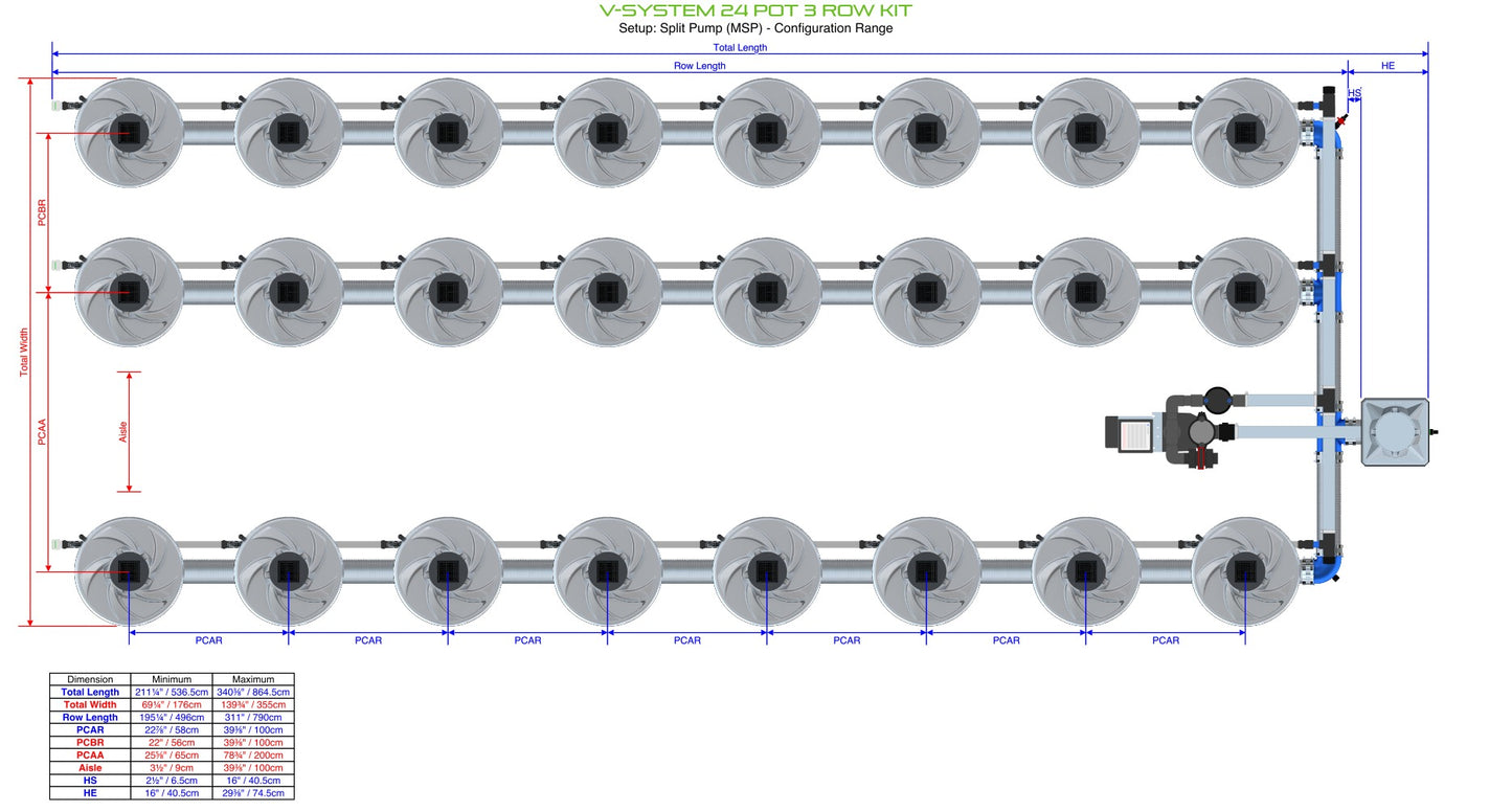 ALIEN Hydroponics V-SYSTEM 24 Pot 3 Row Kit product image 17