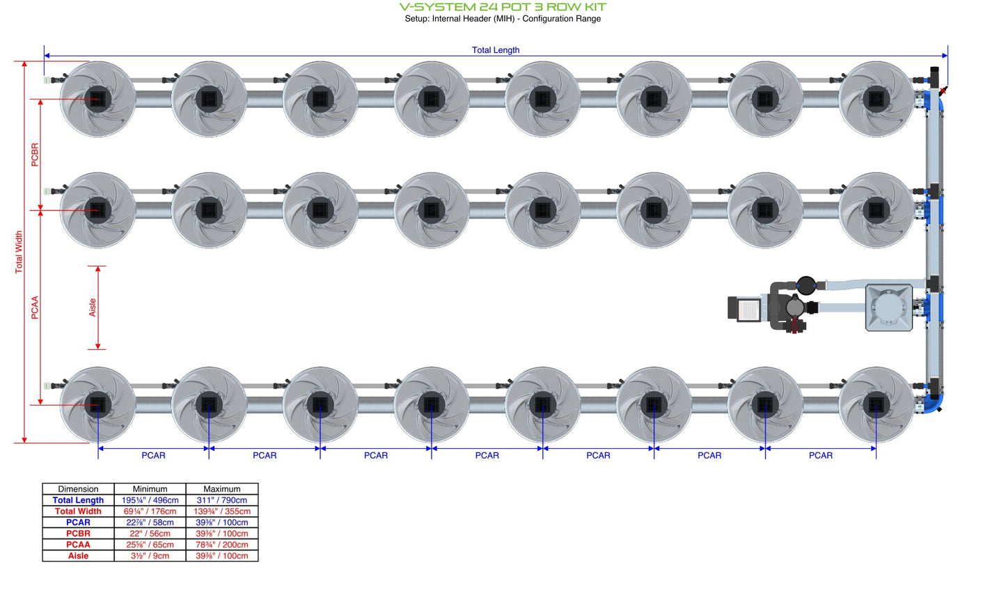 ALIEN Hydroponics V-SYSTEM 24 Pot 3 Row Kit product image 5