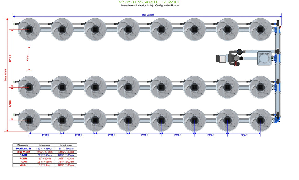 ALIEN Hydroponics V-SYSTEM 24 Pot 3 Row Kit product image 7