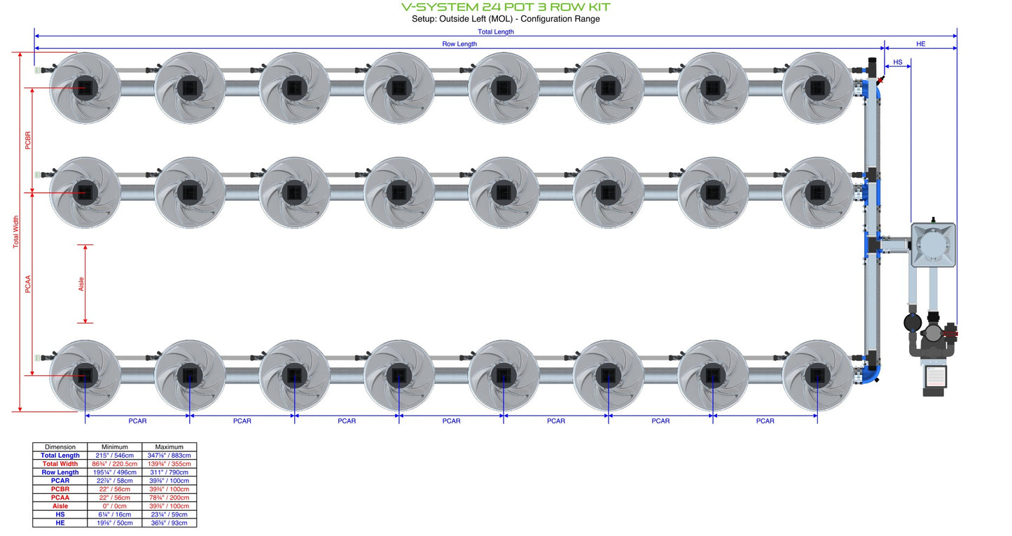 ALIEN Hydroponics V-SYSTEM 24 Pot 3 Row Kit product image 9