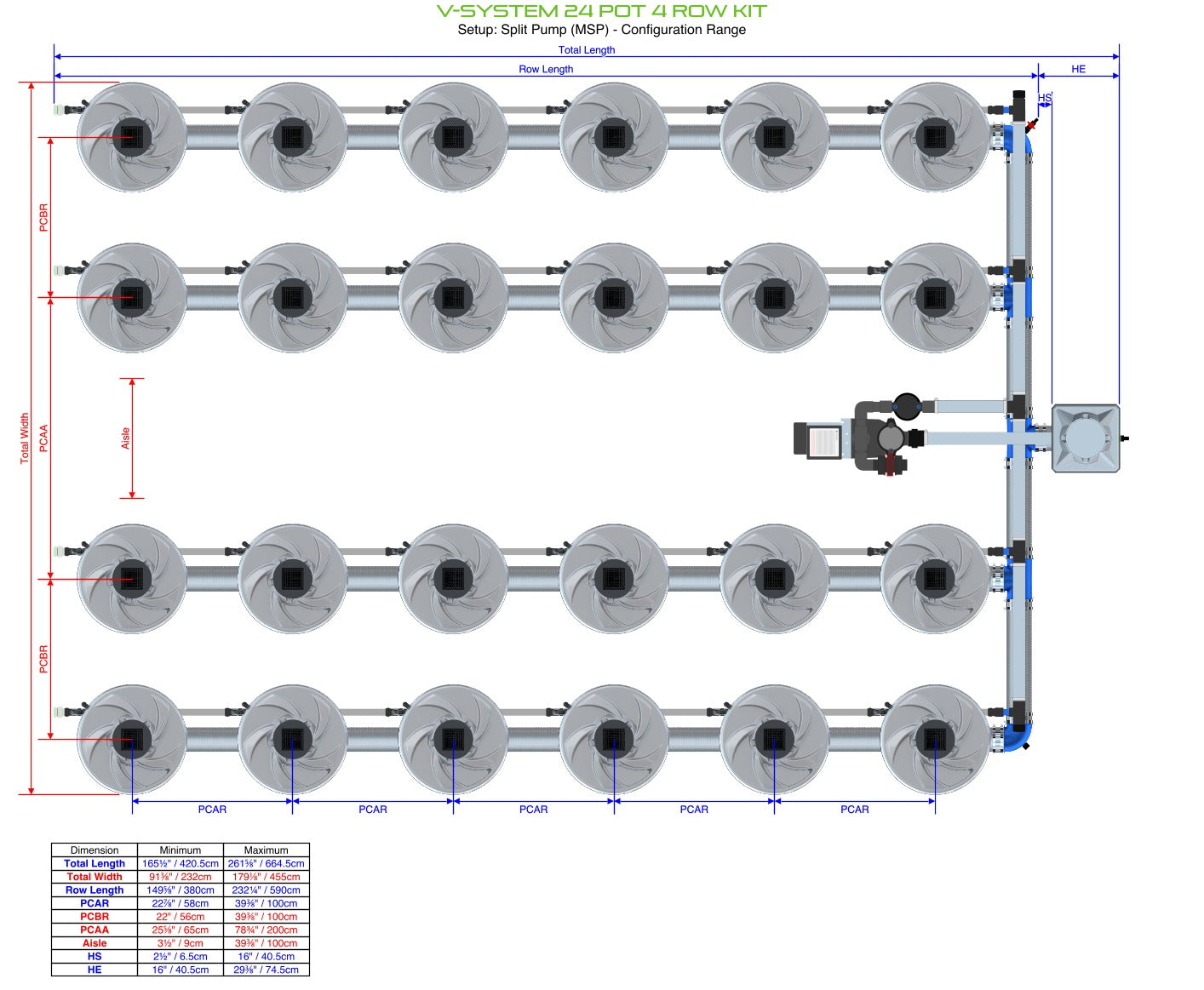 ALIEN Hydroponics V-SYSTEM 24 Pot 4 Row Kit product image 11