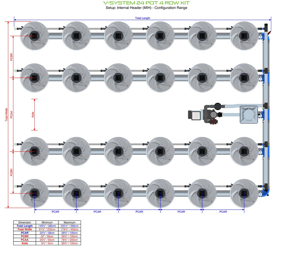 ALIEN Hydroponics V-SYSTEM 24 Pot 4 Row Kit product image 5