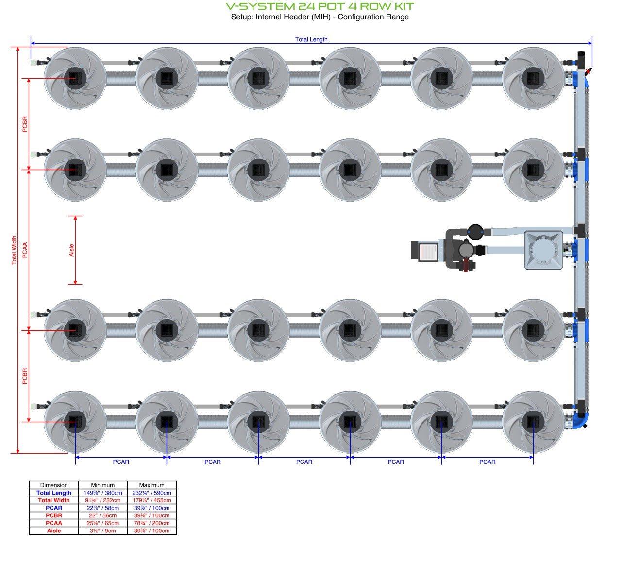 ALIEN Hydroponics V-SYSTEM 24 Pot 4 Row Kit product image 5