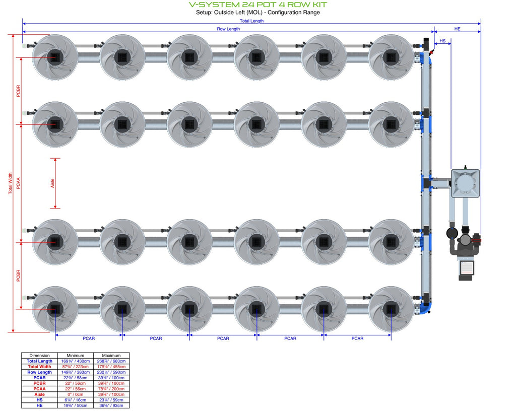 ALIEN Hydroponics V-SYSTEM 24 Pot 4 Row Kit product image 7
