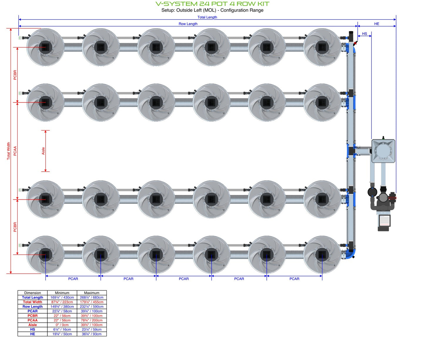 ALIEN Hydroponics V-SYSTEM 24 Pot 4 Row Kit product image 7