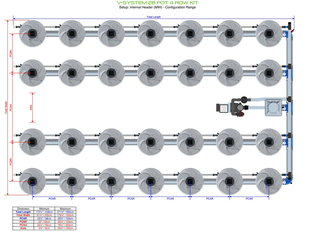 ALIEN Hydroponics V-SYSTEM 28 Pot 4 Row Kit product image 5