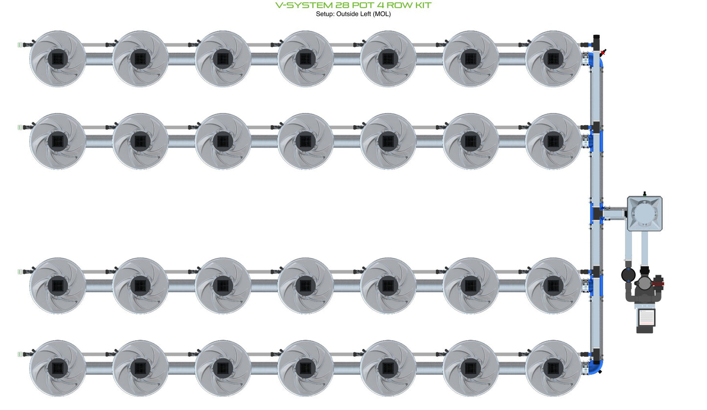 ALIEN Hydroponics V-SYSTEM 28 Pot 4 Row Kit product image 6
