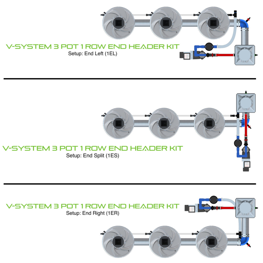 ALIEN Hydroponics V-SYSTEM 3 Pot 1 Row End Header Kit product image 1