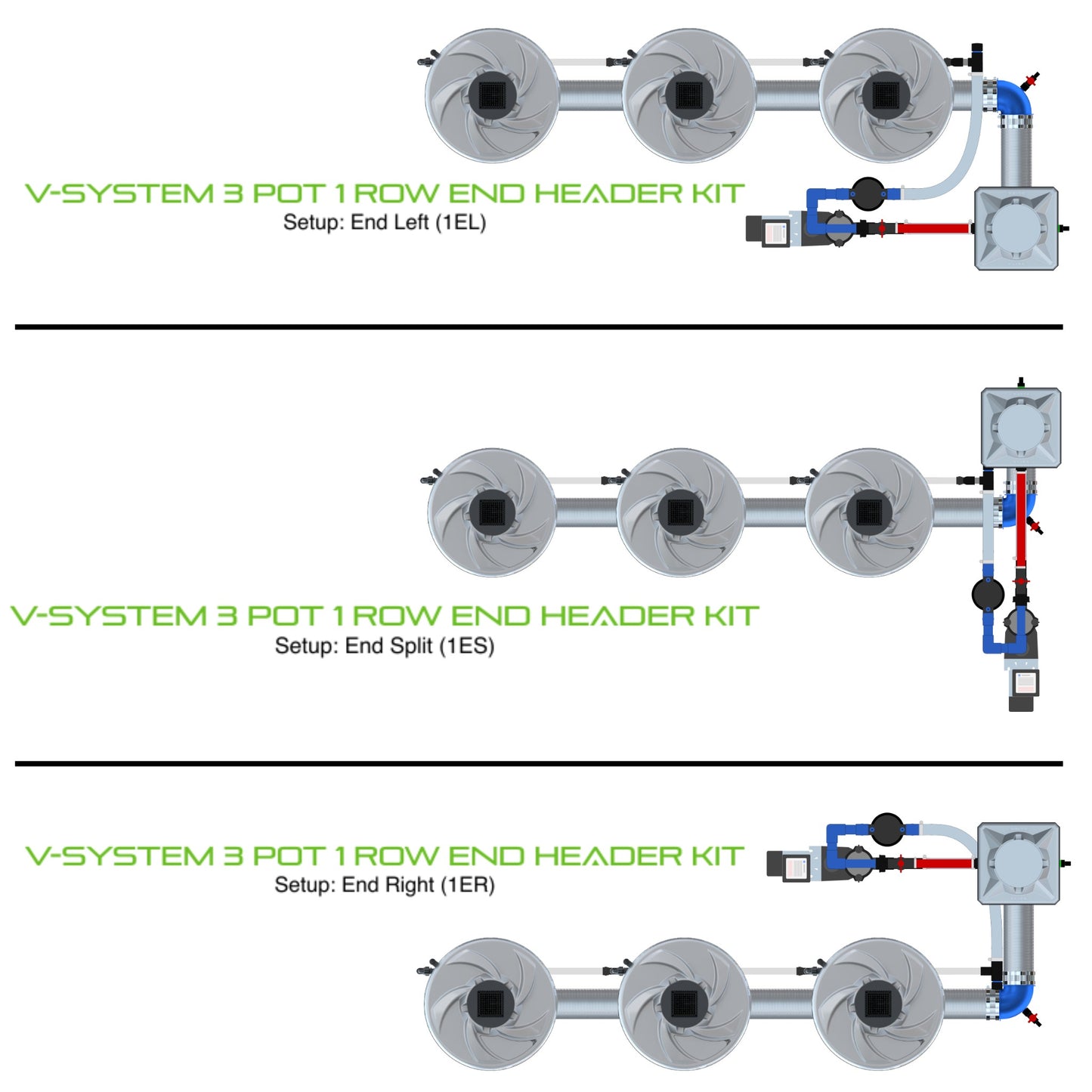 ALIEN Hydroponics V-SYSTEM 3 Pot 1 Row End Header Kit product image 1