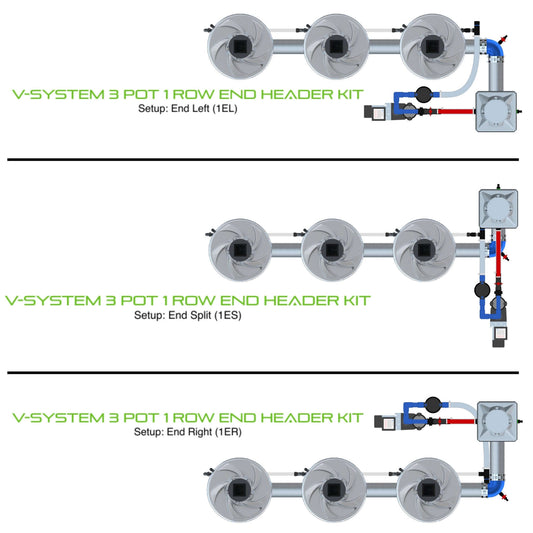 ALIEN Hydroponics V-SYSTEM 3 Pot 1 Row End Header Kit product image 1