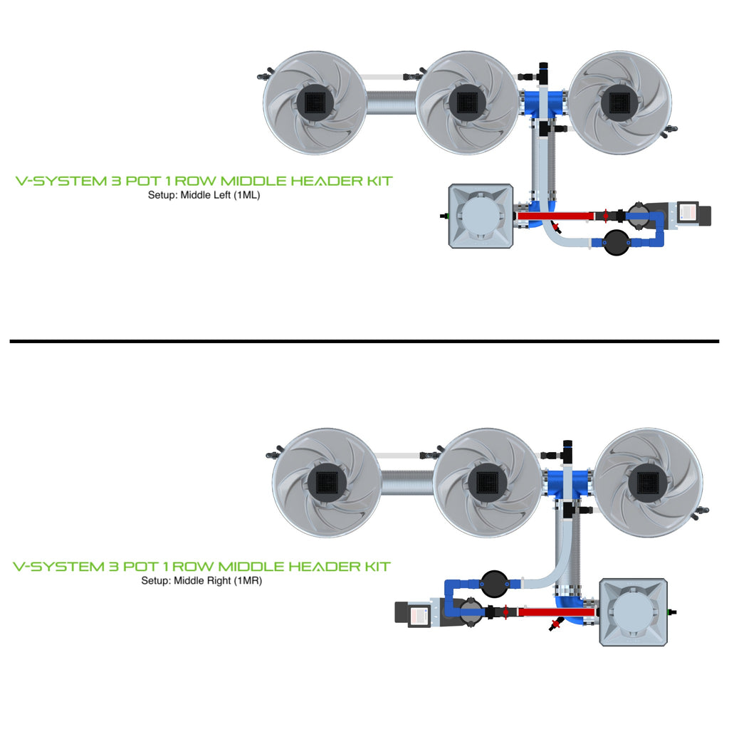 ALIEN Hydroponics V-SYSTEM 3 Pot 1 Row Middle Header Kit product image 1