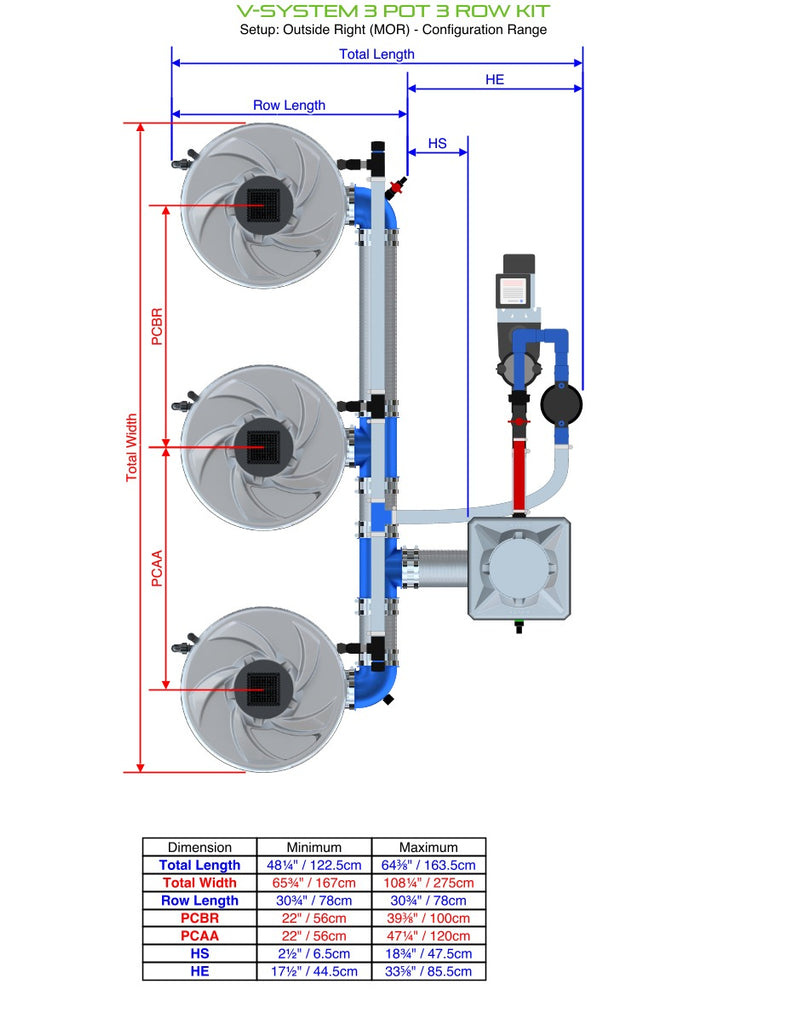 ALIEN Hydroponics V-SYSTEM 3 Pot 3 Row Kit product image 10