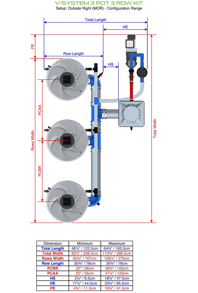 ALIEN Hydroponics V-SYSTEM 3 Pot 3 Row Kit product image 12
