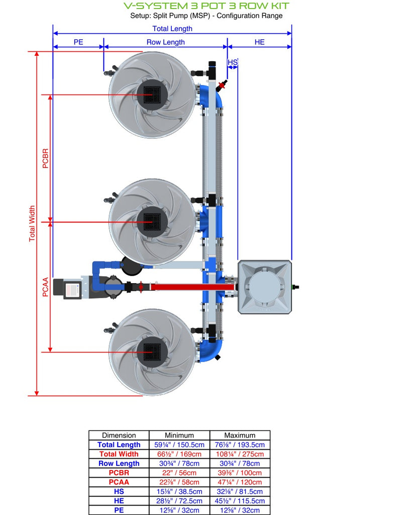 ALIEN Hydroponics V-SYSTEM 3 Pot 3 Row Kit product image 14