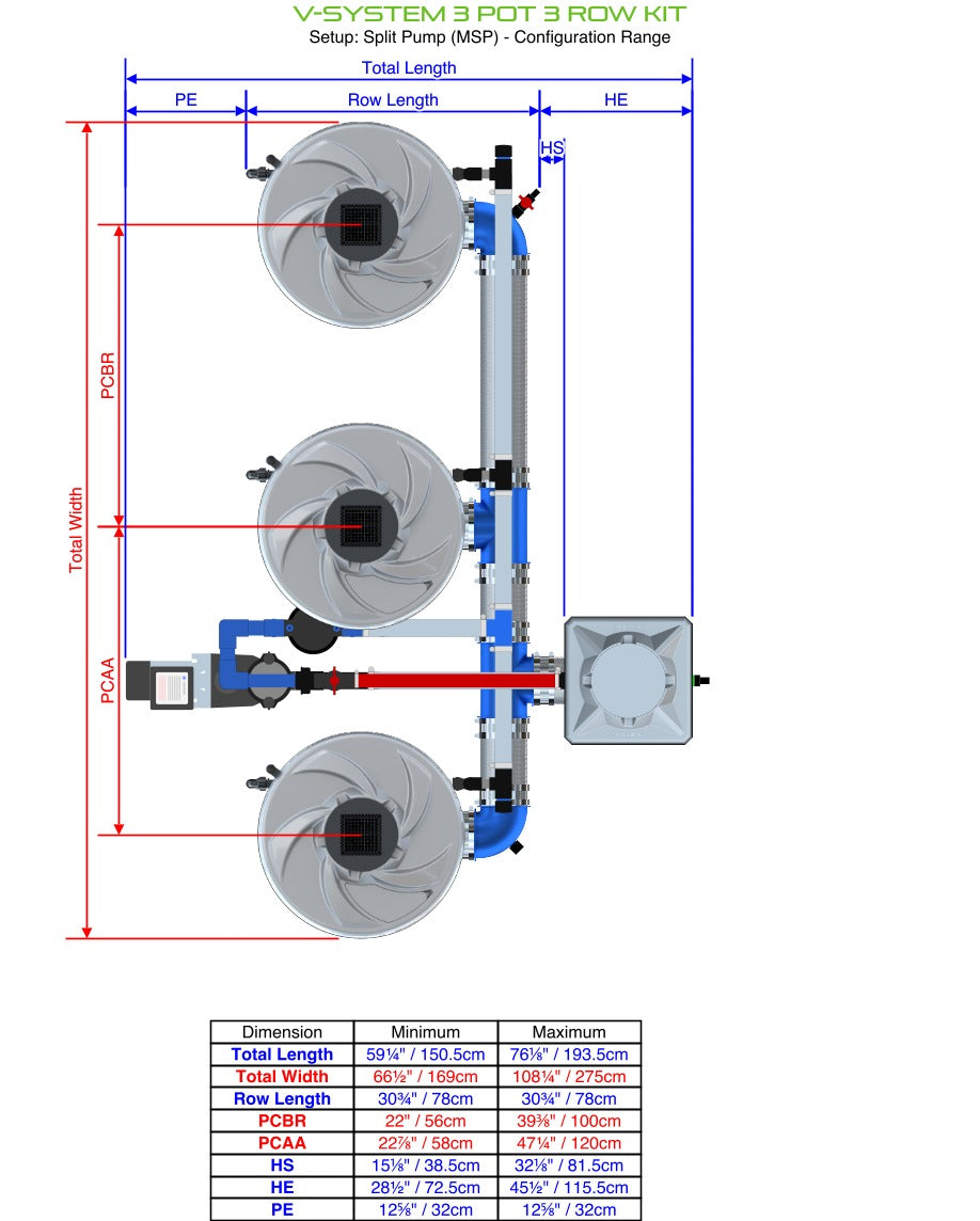 ALIEN Hydroponics V-SYSTEM 3 Pot 3 Row Kit product image 14