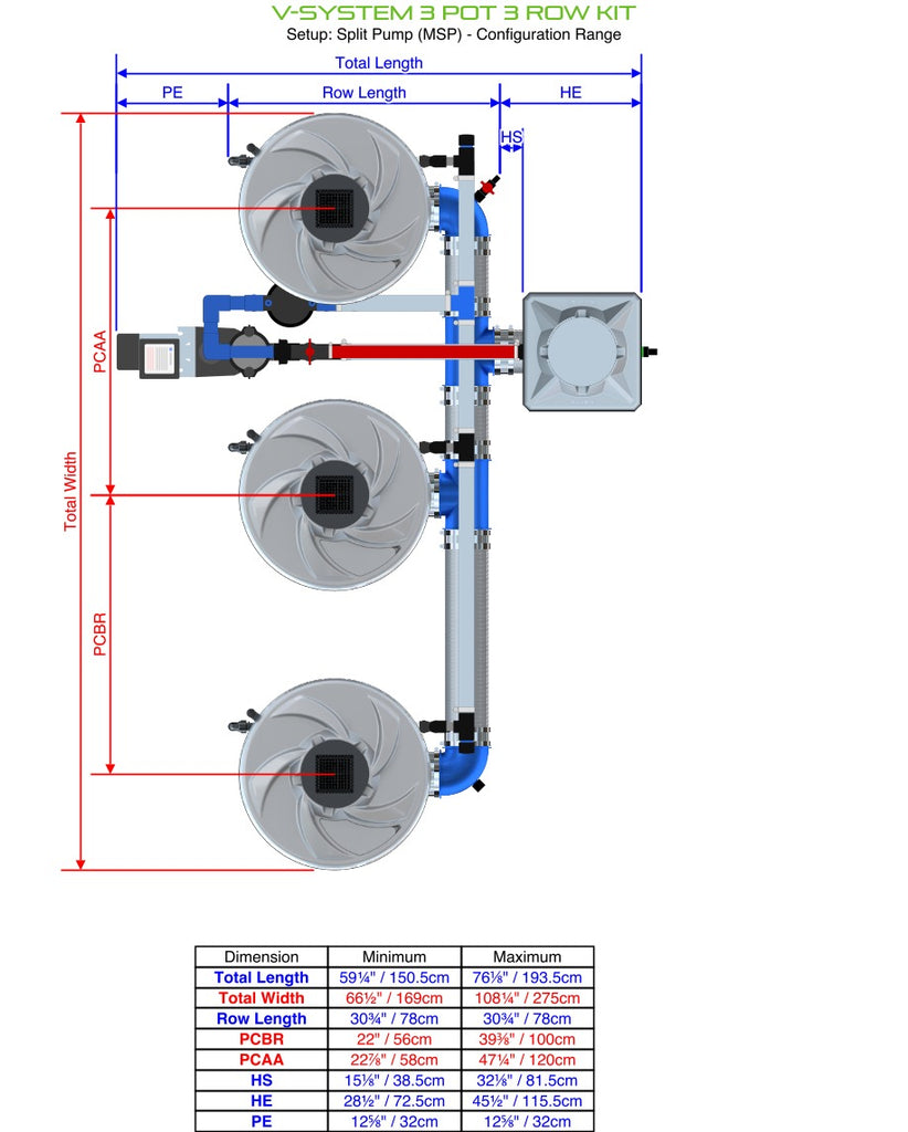 ALIEN Hydroponics V-SYSTEM 3 Pot 3 Row Kit product image 16