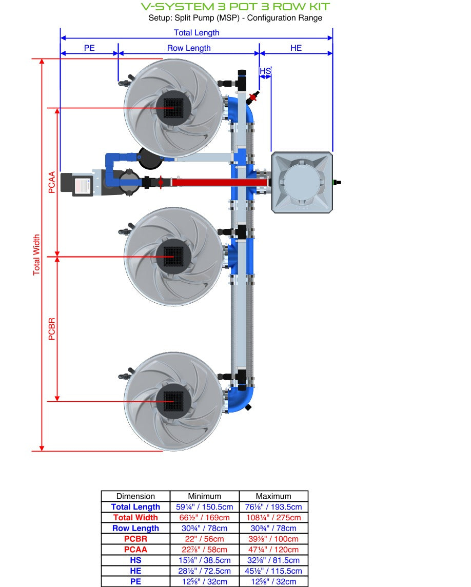 ALIEN Hydroponics V-SYSTEM 3 Pot 3 Row Kit product image 16