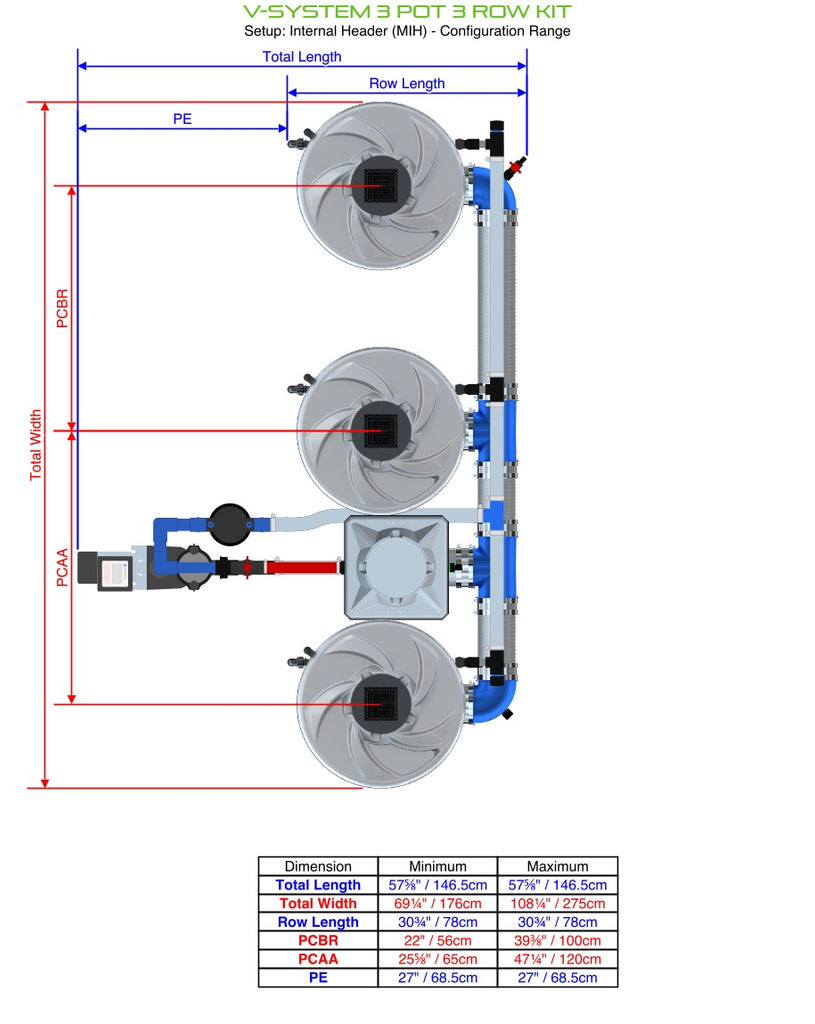 ALIEN Hydroponics V-SYSTEM 3 Pot 3 Row Kit product image 2