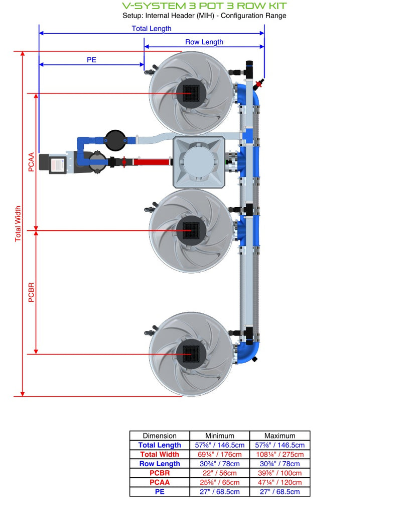 ALIEN Hydroponics V-SYSTEM 3 Pot 3 Row Kit product image 4