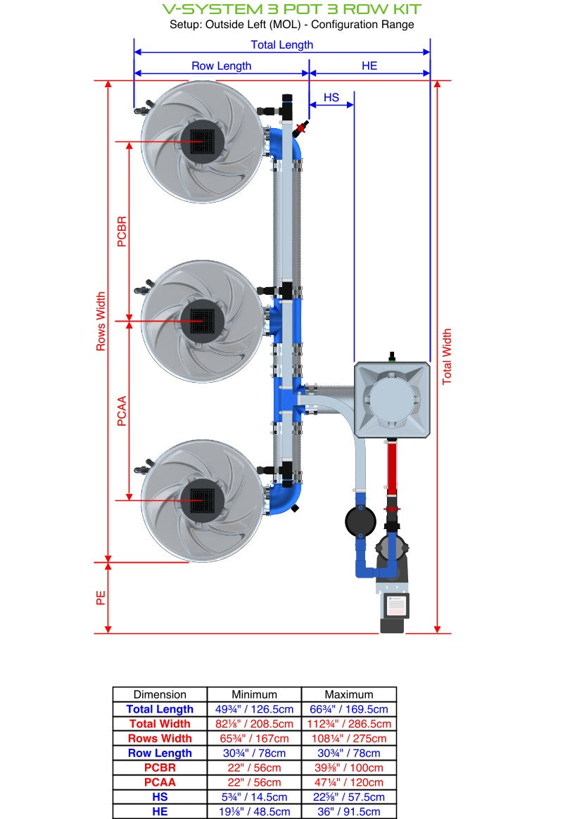 ALIEN Hydroponics V-SYSTEM 3 Pot 3 Row Kit product image 6
