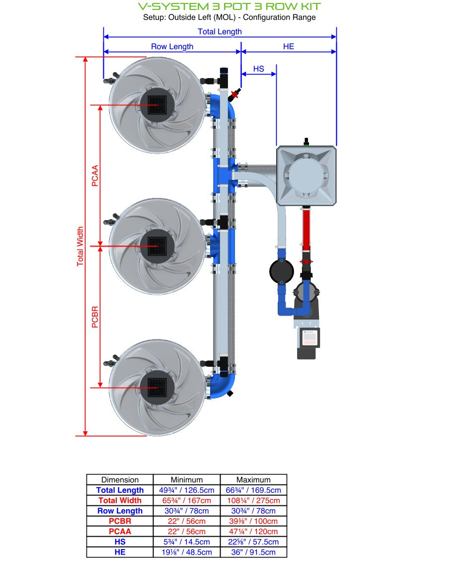 ALIEN Hydroponics V-SYSTEM 3 Pot 3 Row Kit product image 8