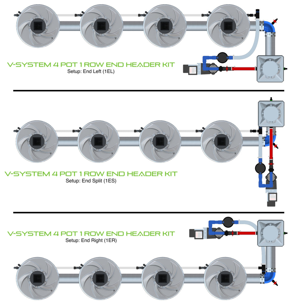 ALIEN Hydroponics V-SYSTEM 4 Pot 1 Row End Header Kit product image 1